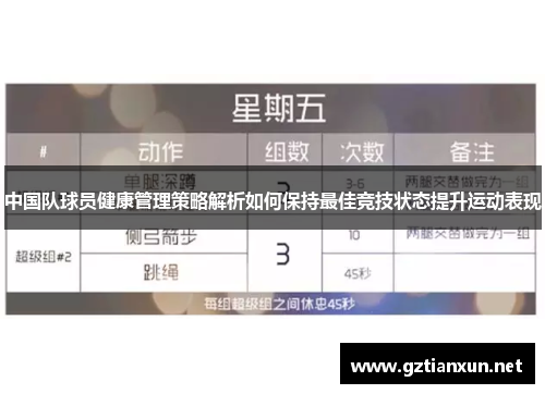 中国队球员健康管理策略解析如何保持最佳竞技状态提升运动表现