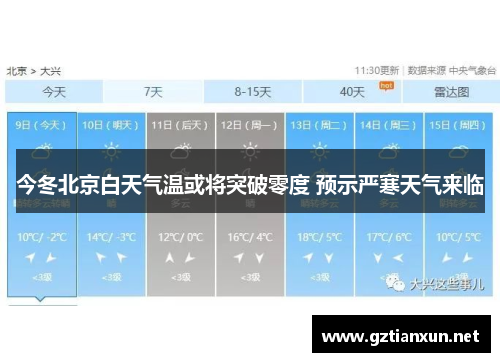 今冬北京白天气温或将突破零度 预示严寒天气来临