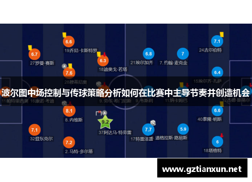 波尔图中场控制与传球策略分析如何在比赛中主导节奏并创造机会
