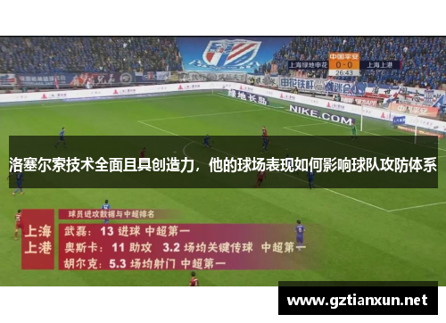 洛塞尔索技术全面且具创造力,他的球场表现如何影响球队攻防体系 洛塞尔索技术全面且具创造力,他的球场表现如何影响球队攻防体系
